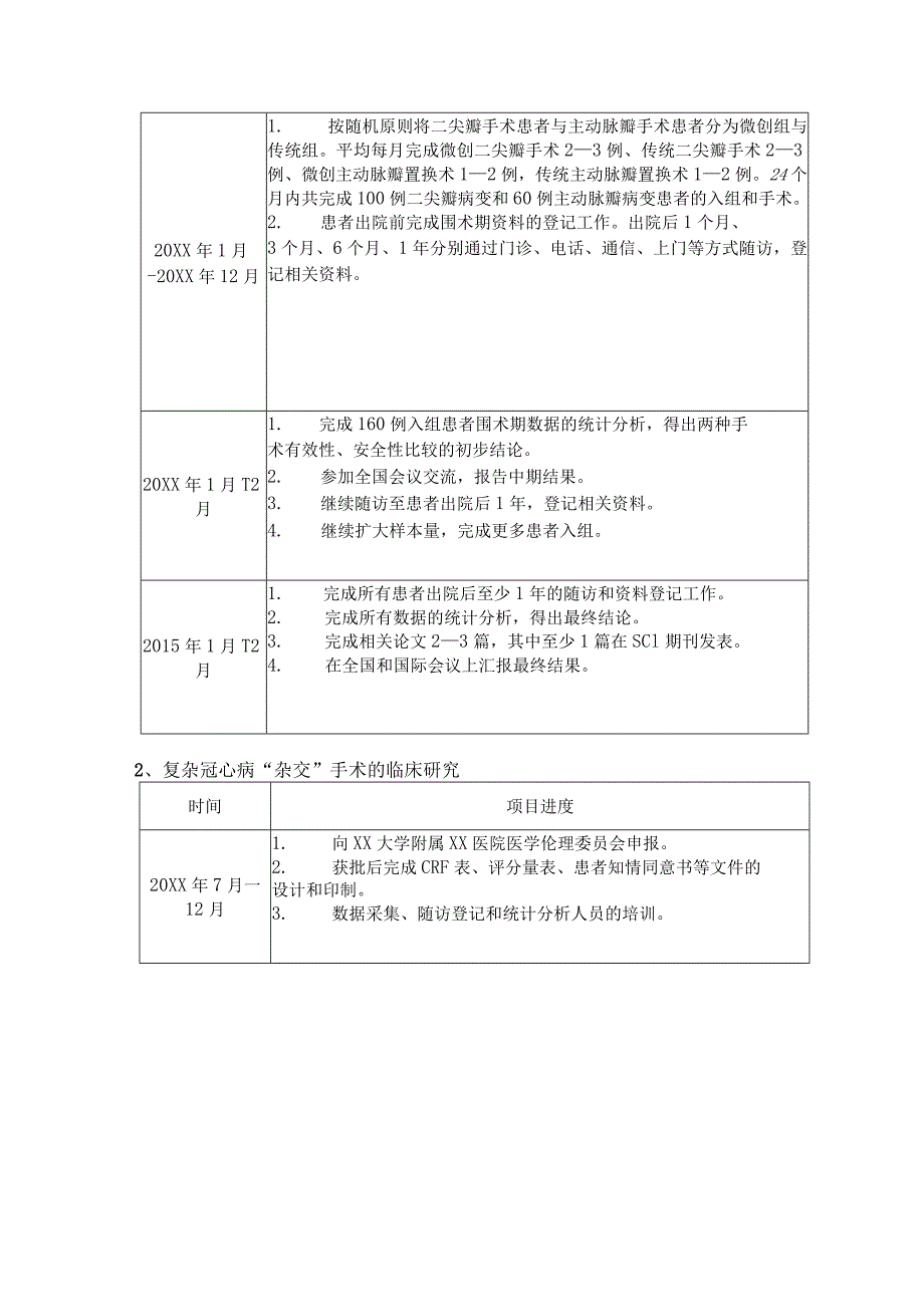 心脏大血管科-临床重点专科建设项目自查总结报告.docx_第3页