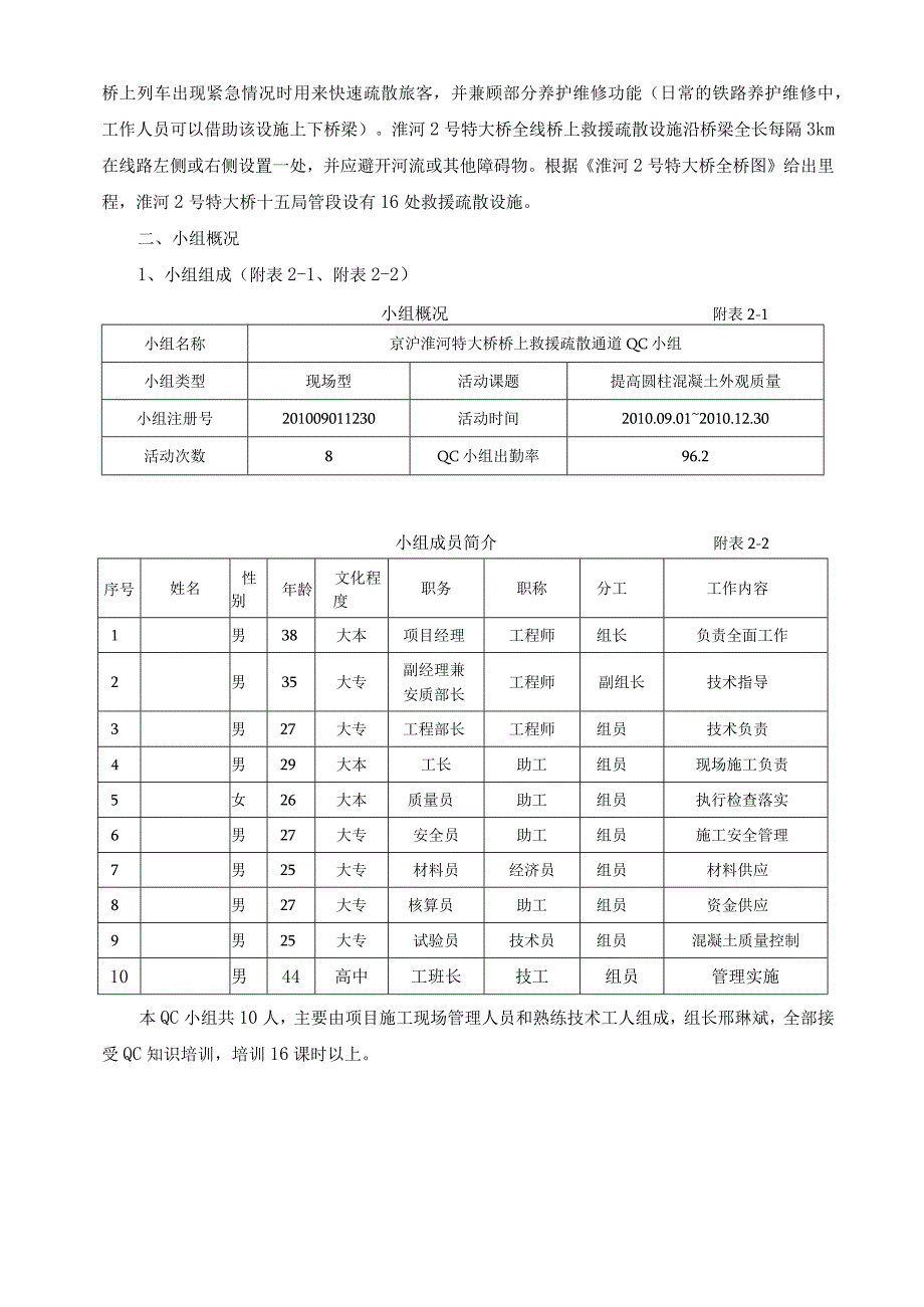 工程建设公司QC小组提高圆柱混凝土外观质量成果汇报书.docx_第2页