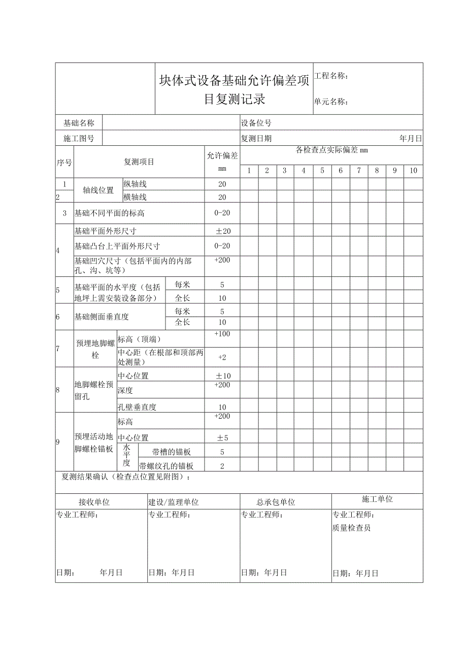 块体式设备基础允许偏差项目复测记录.docx_第1页