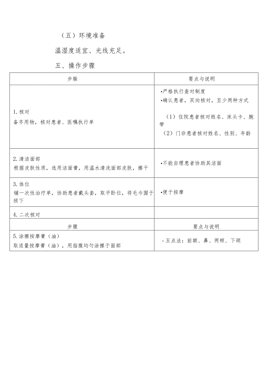 面部按摩法操作技术.docx_第2页