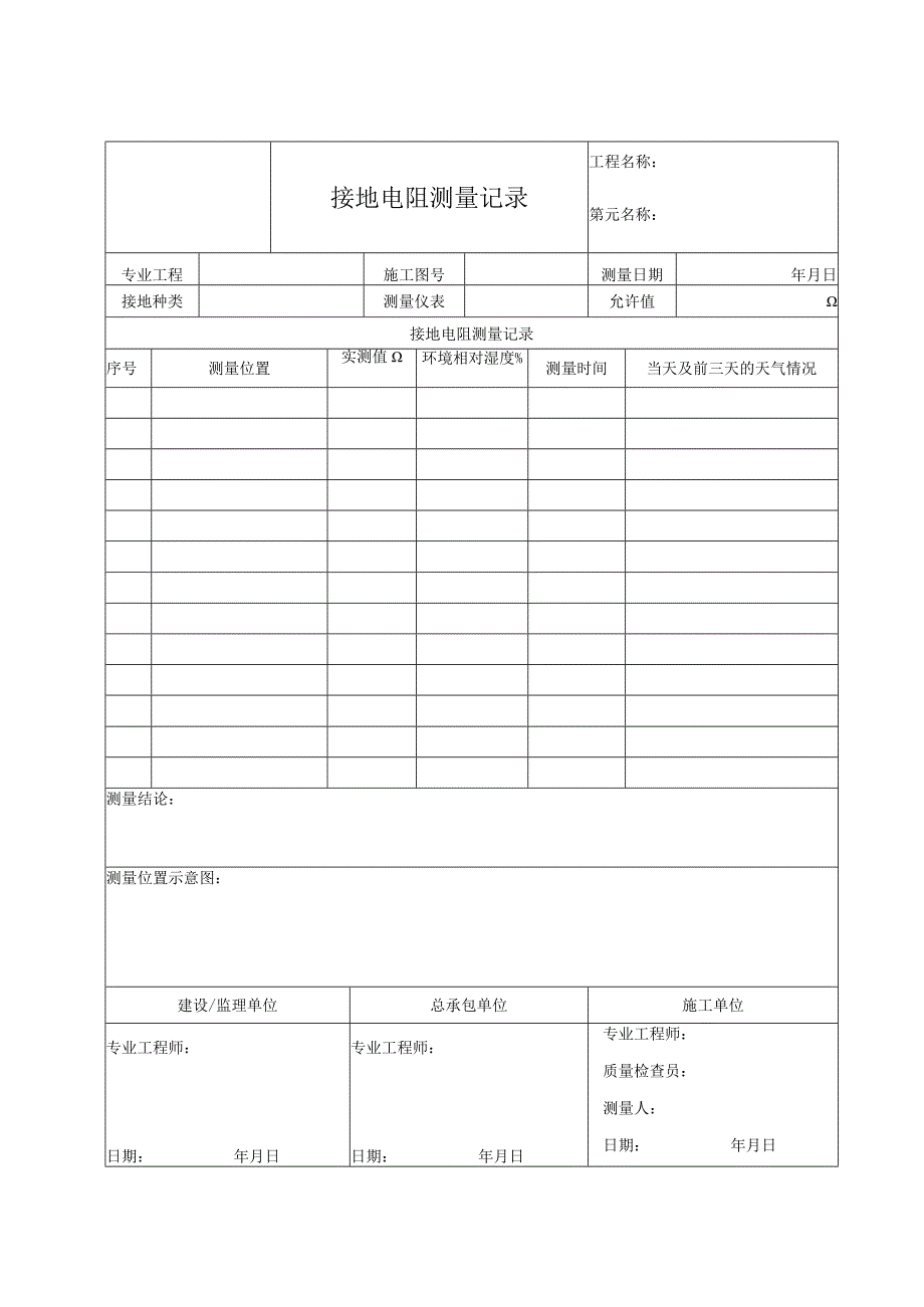 接地电阻测量记录.docx_第1页