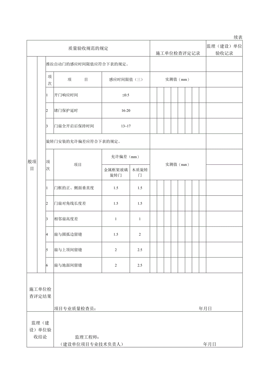 特种门安装工程检验批质量验收记录.docx_第2页