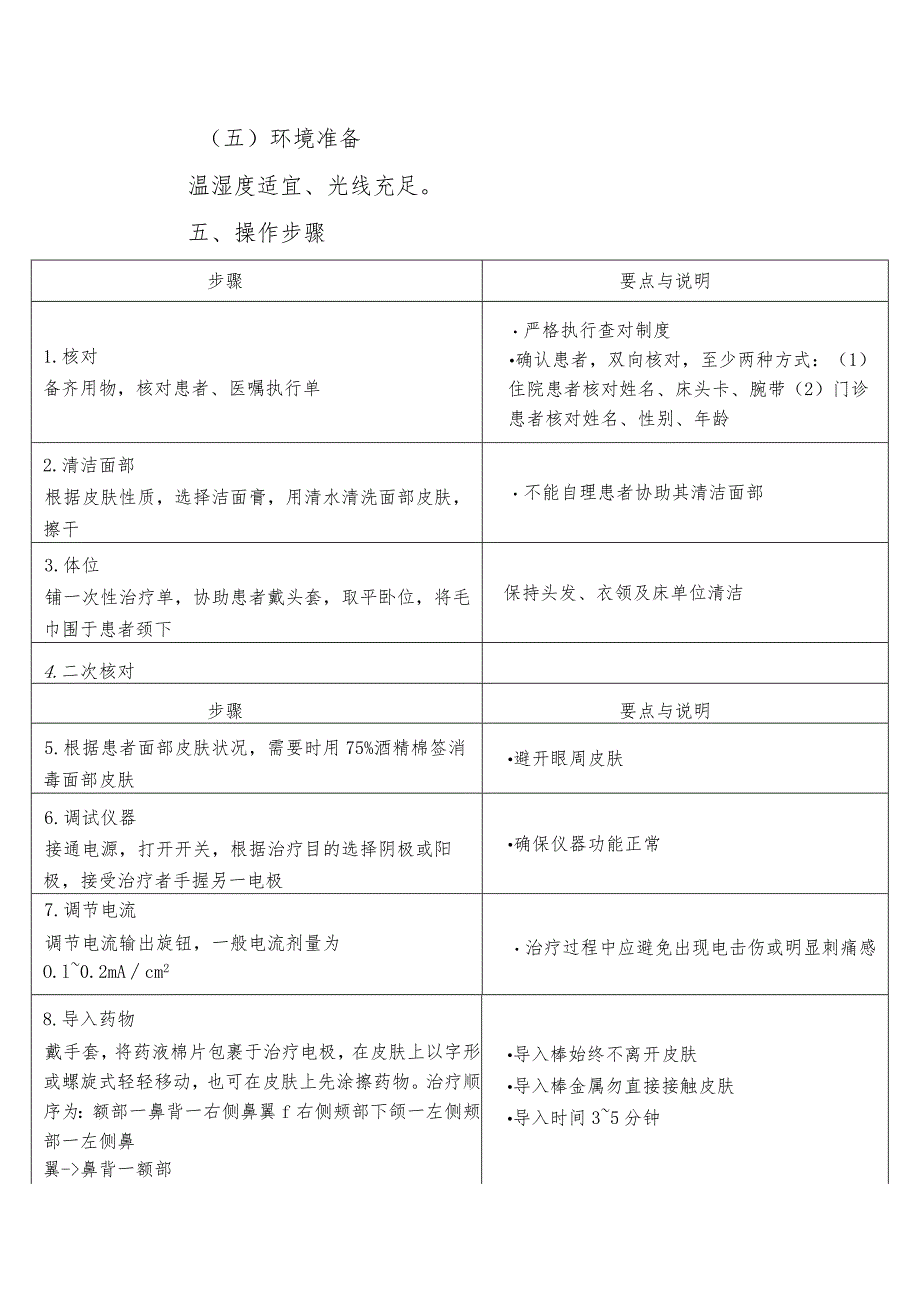 直流电离子导入法操作技术.docx_第2页