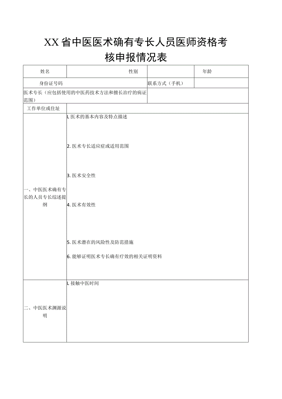 中医医术确有专长人员医师资格考核申报情况表.docx_第1页