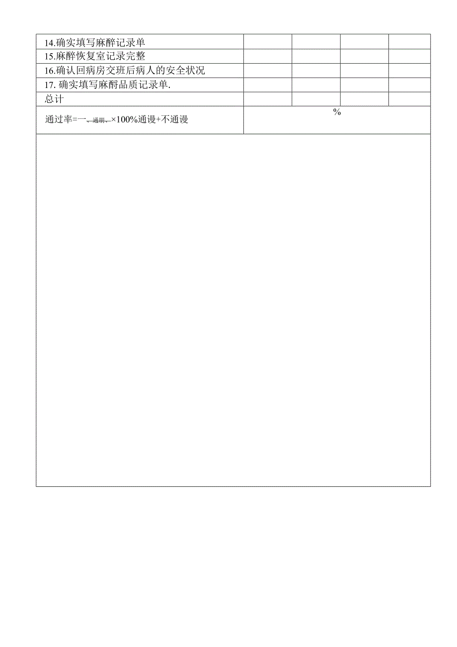 外资妇婴医院麻醉科苏醒病患作业规范.docx_第3页