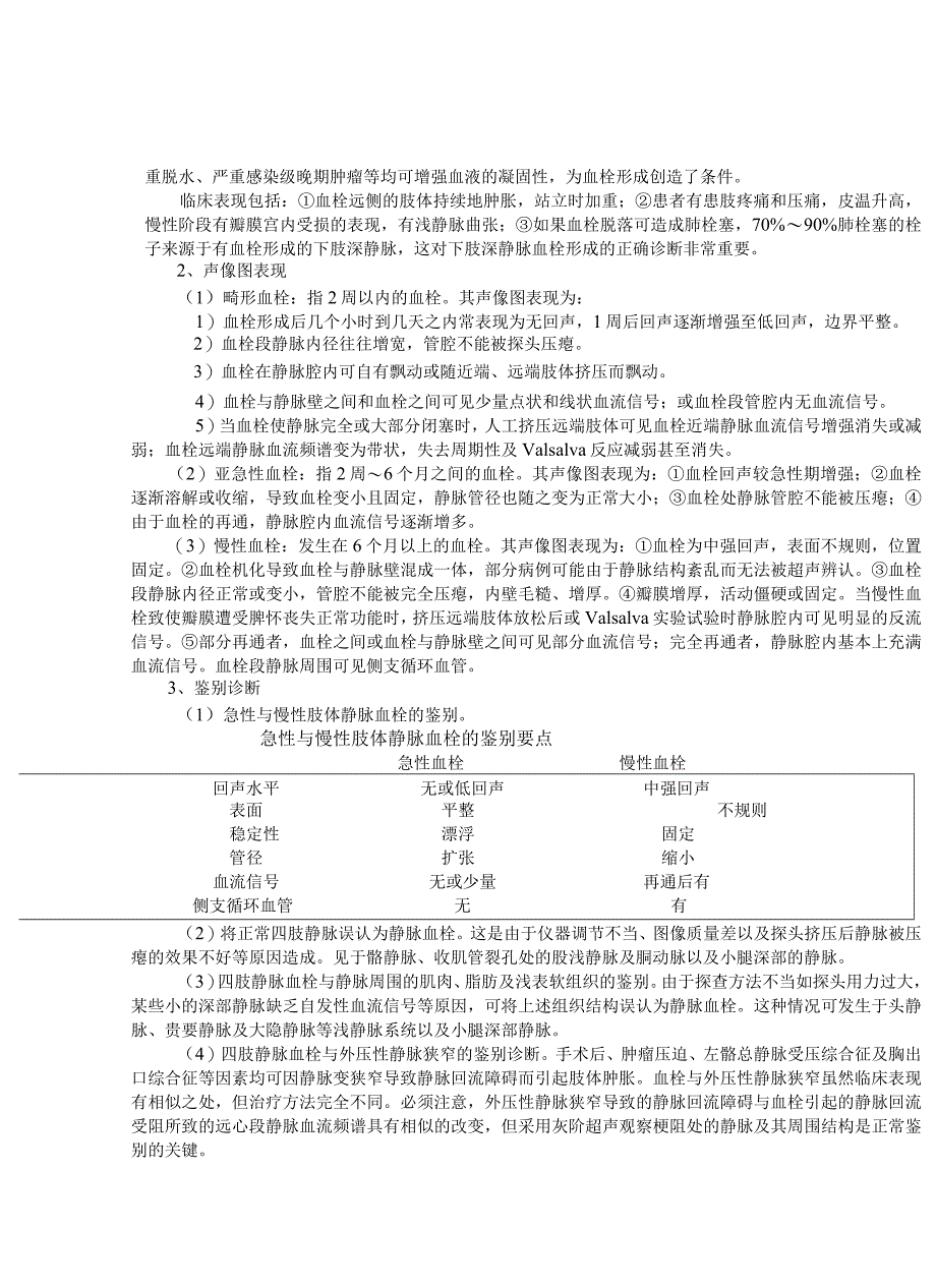 周围血管超声检查诊断技术规范.docx_第2页