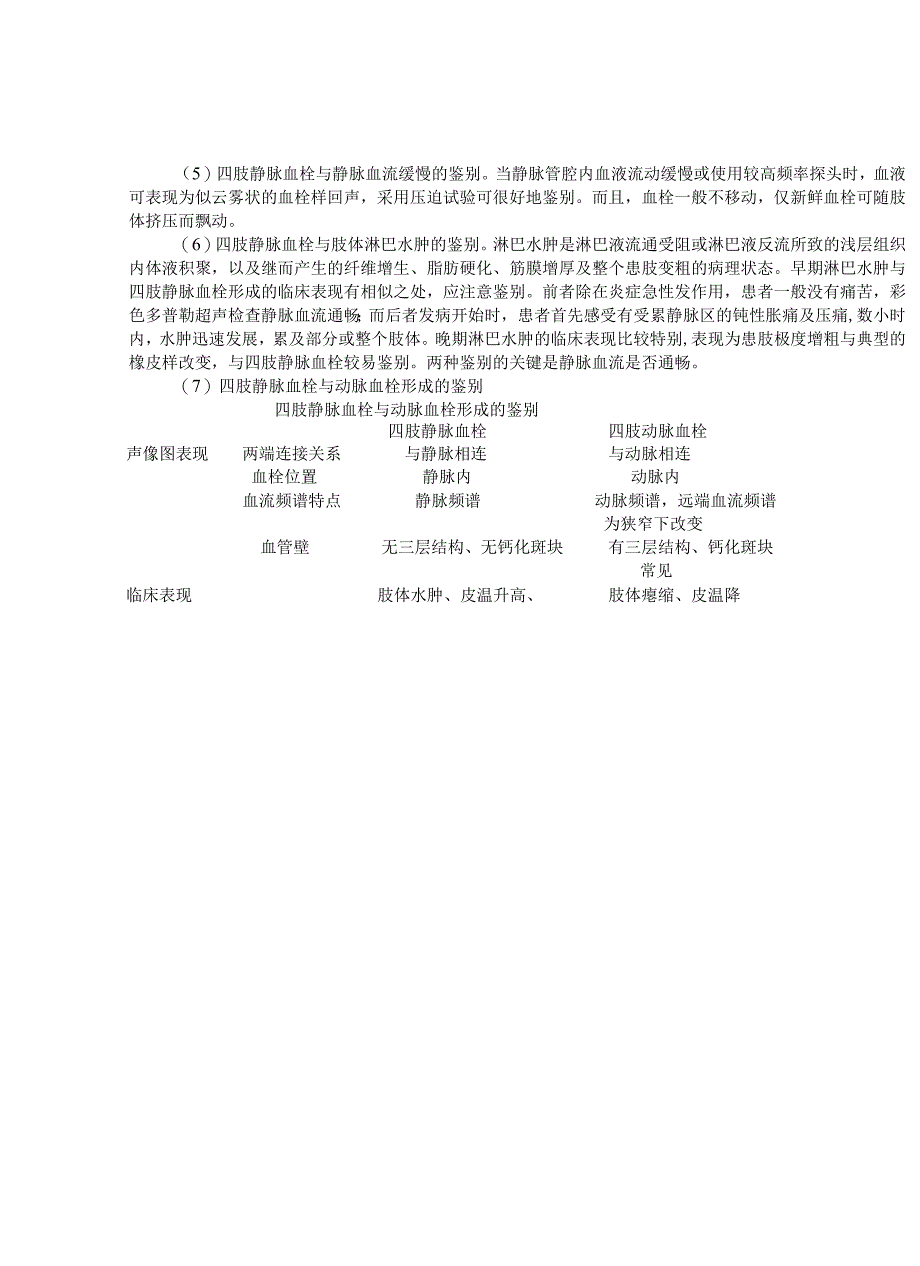 周围血管超声检查诊断技术规范.docx_第3页