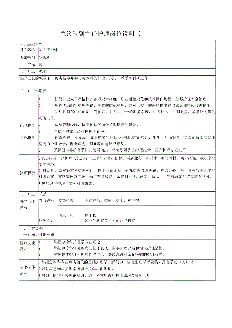 急诊科副主任护师岗位说明书.docx_第1页