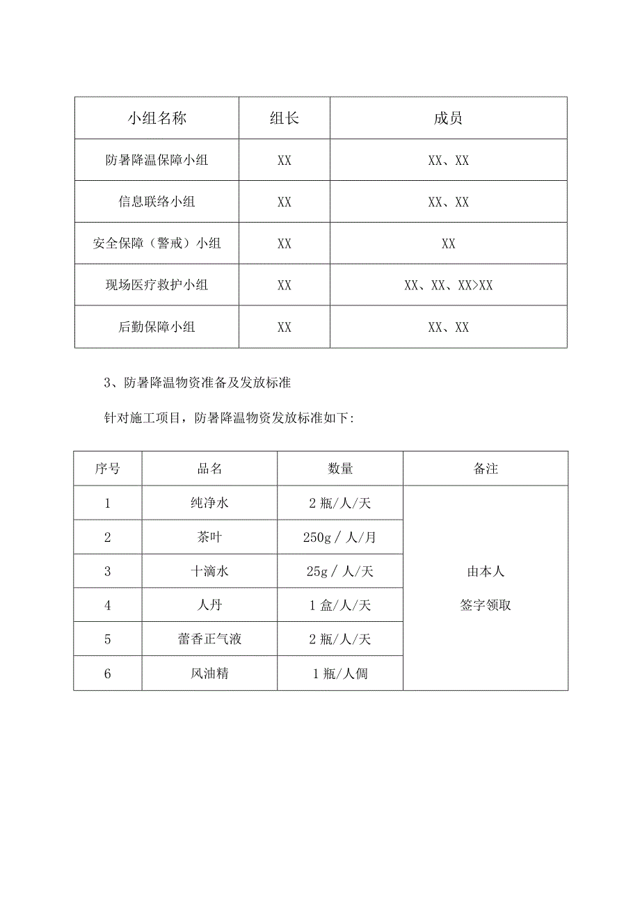 防暑降温专项方案.docx_第3页