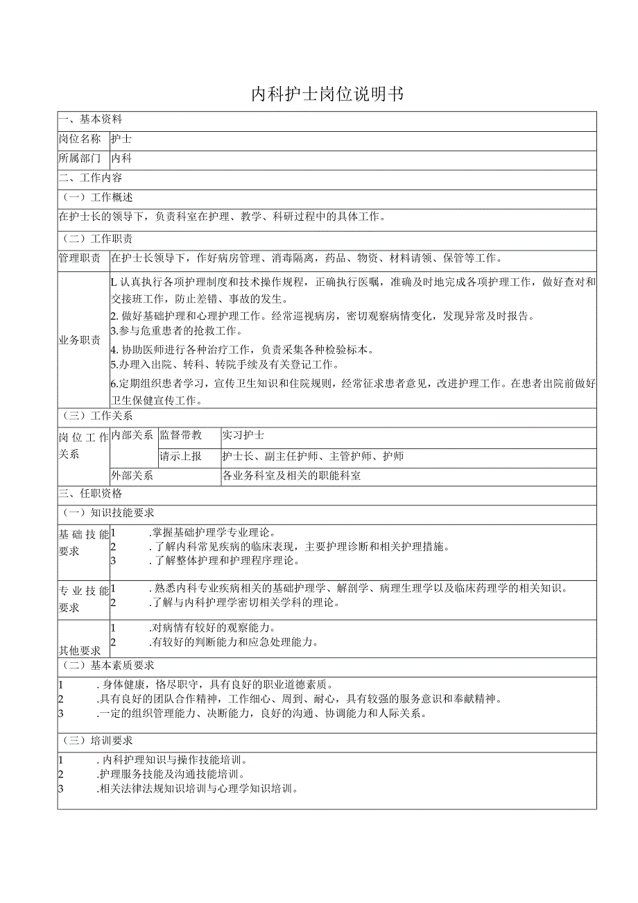 内科护士岗位说明书.docx_第1页