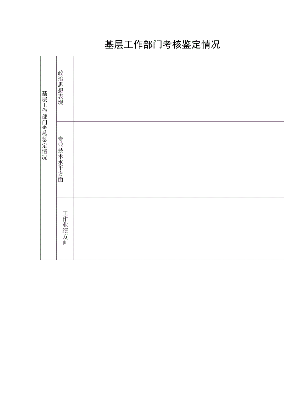 基层工作部门考核鉴定情况.docx_第1页