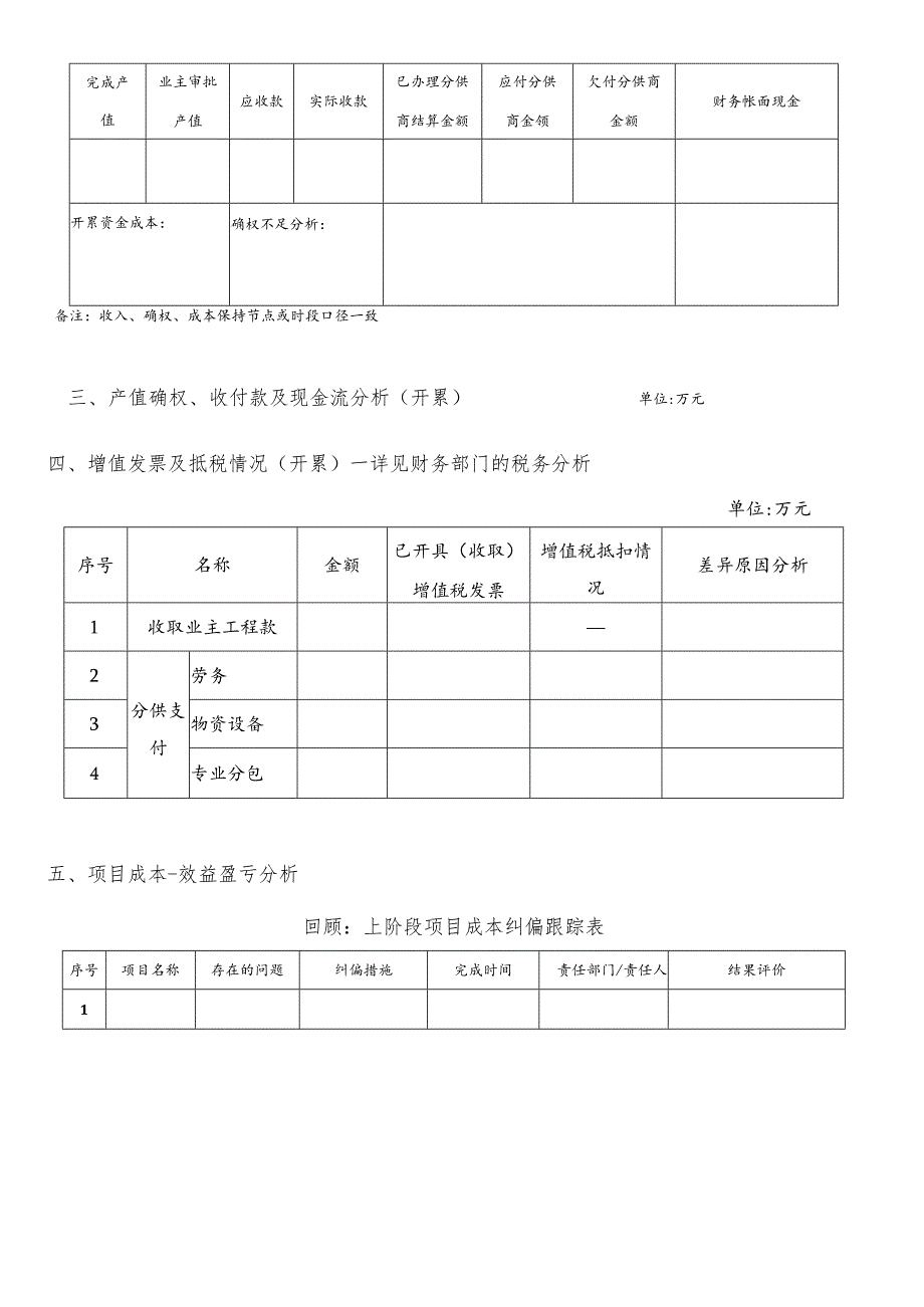 项目成本分析报告（样本）.docx_第3页