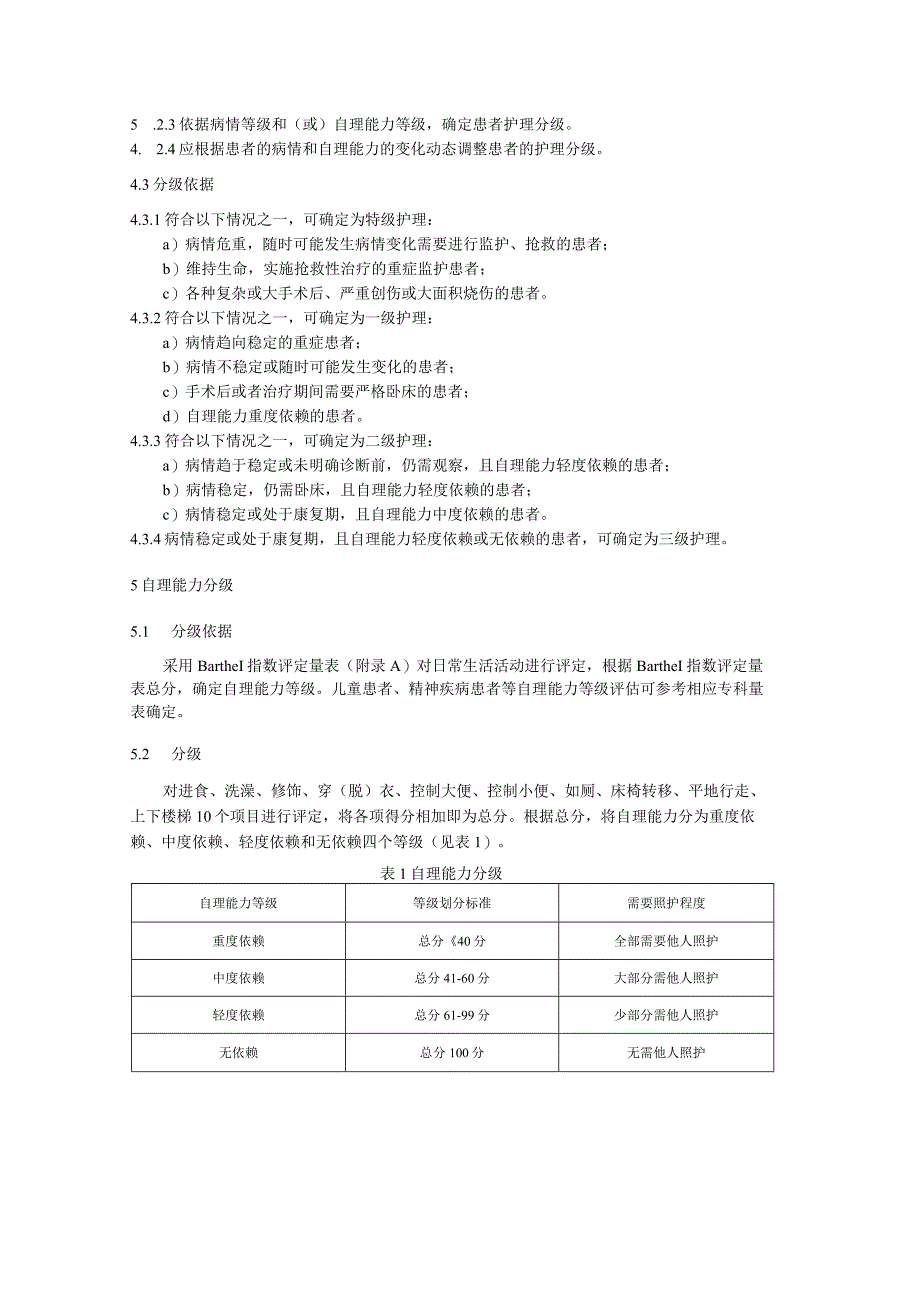 护理分级标准2023版.docx_第2页