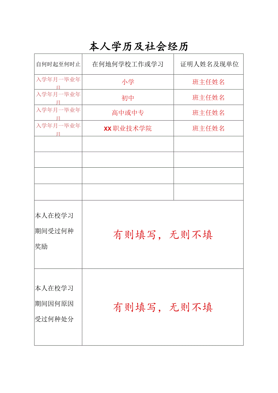 毕业生登记表填写模板.docx_第3页