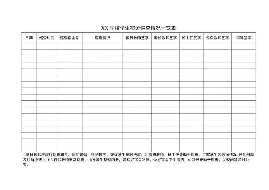 学校学生宿舍巡查情况一览表.docx_第1页