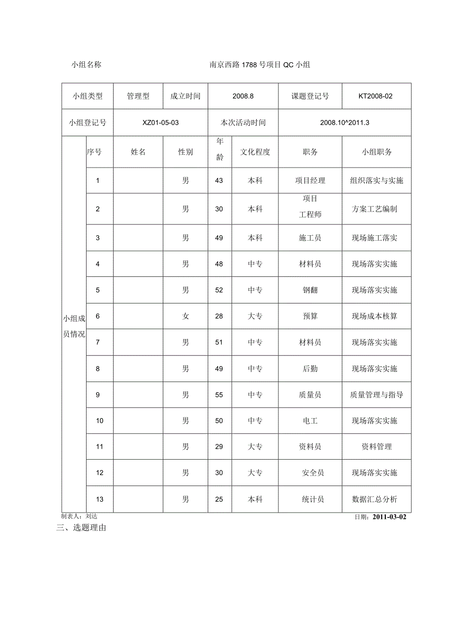 工程建设公司QC小组提高绿色施工管理水平成果汇报书.docx_第2页