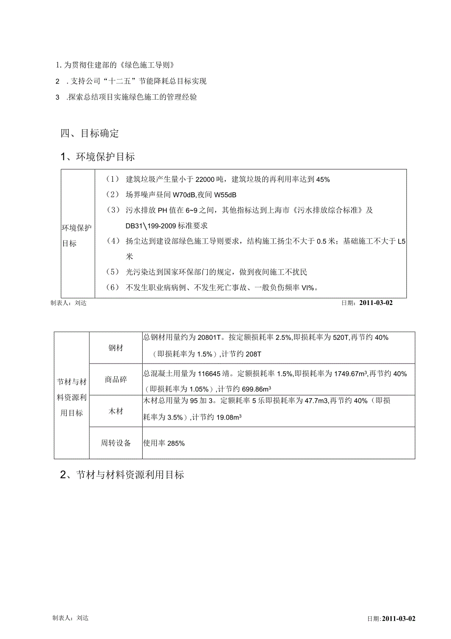 工程建设公司QC小组提高绿色施工管理水平成果汇报书.docx_第3页