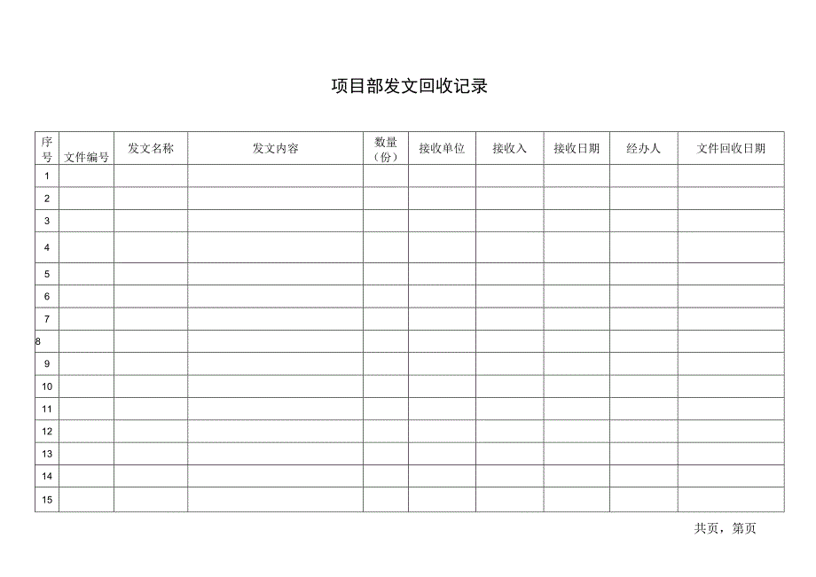 工程项目部发文回收记录表.docx_第1页