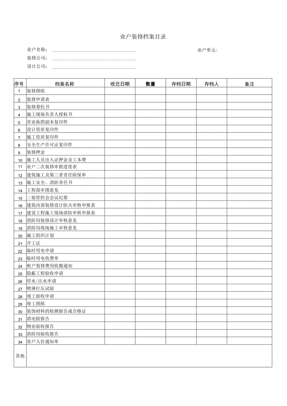 业户装修档案目录.docx_第1页