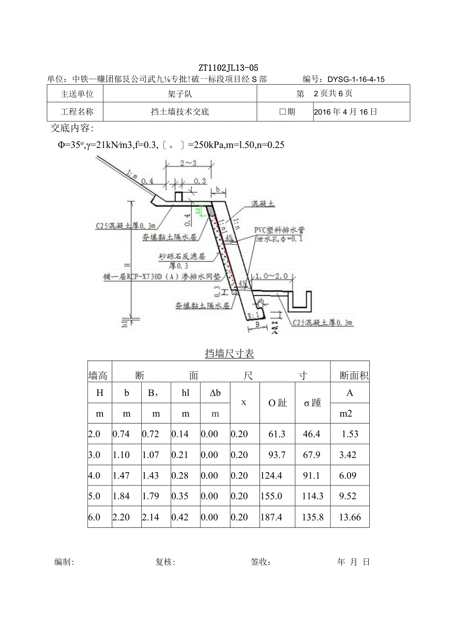 03、路基挡墙技术交底.docx_第2页