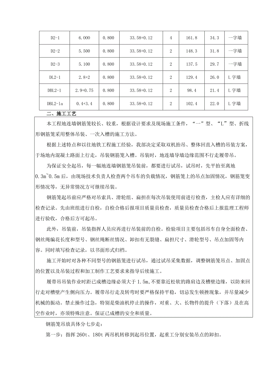 三级（吊车司机）延安路站地下连续墙技术（安全技术）交底.docx_第3页