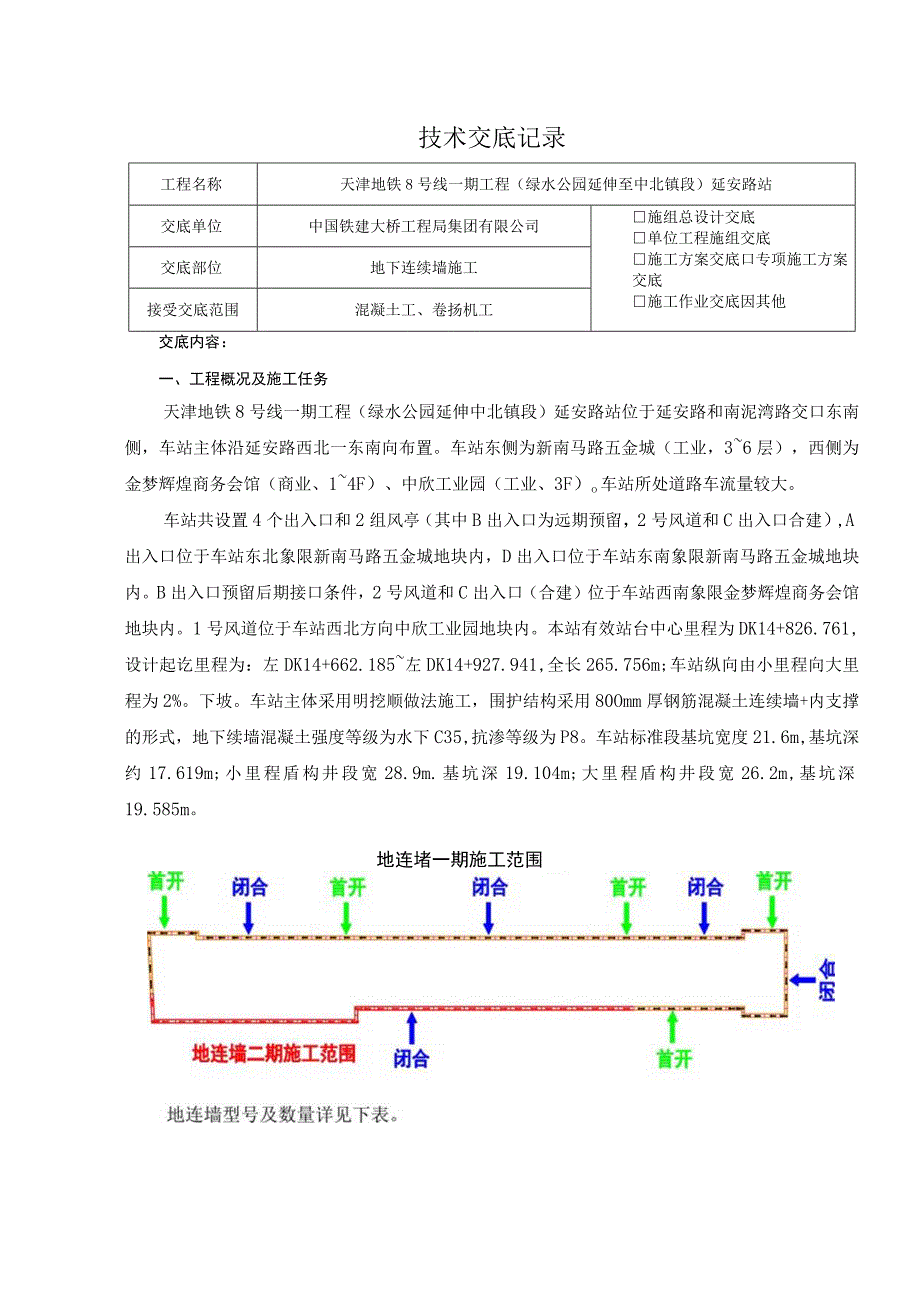 三级（混凝土工）延安路站地下连续墙技术（安全技术）交底.docx_第1页