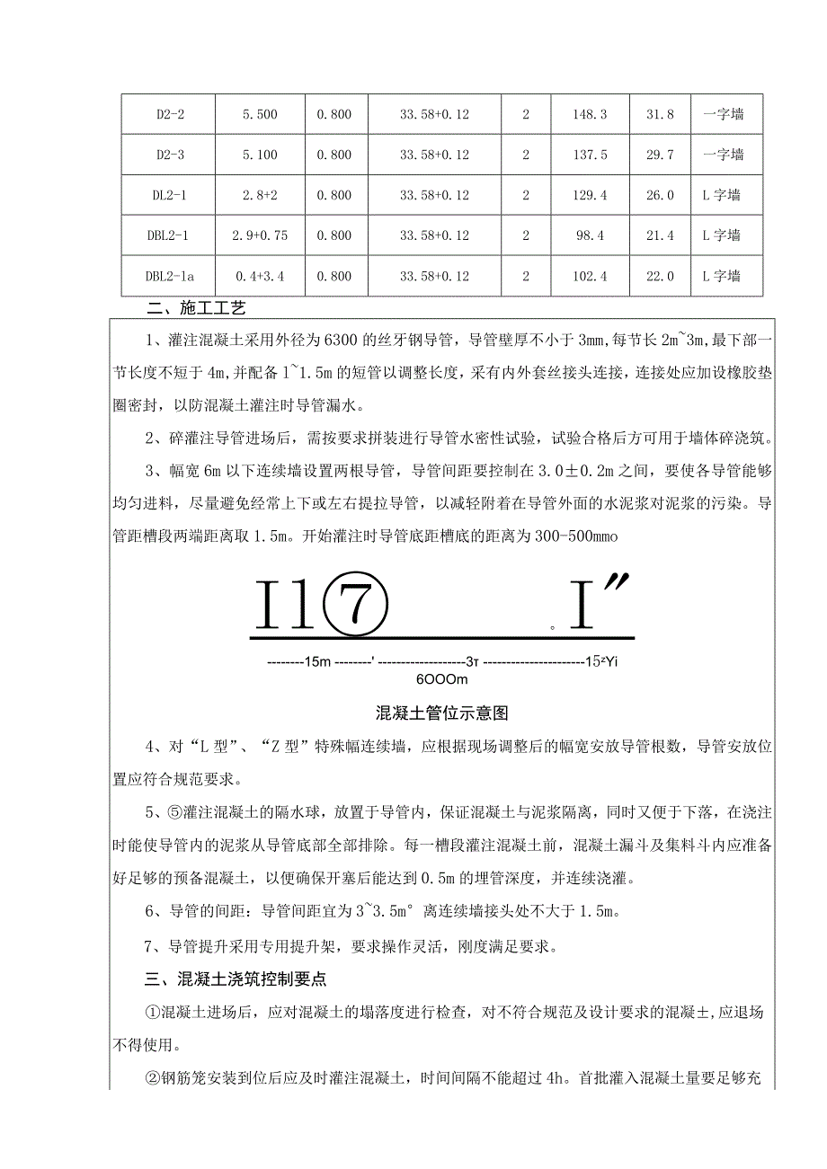 三级（混凝土工）延安路站地下连续墙技术（安全技术）交底.docx_第3页