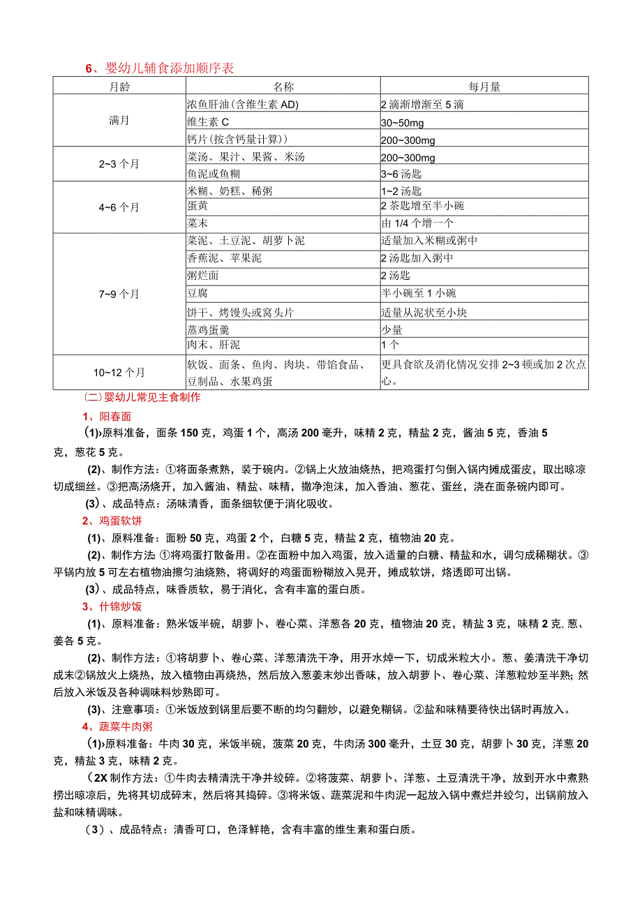 (新)家政服务员(中级)婴幼儿饮食料理部分详解资料.docx_第2页