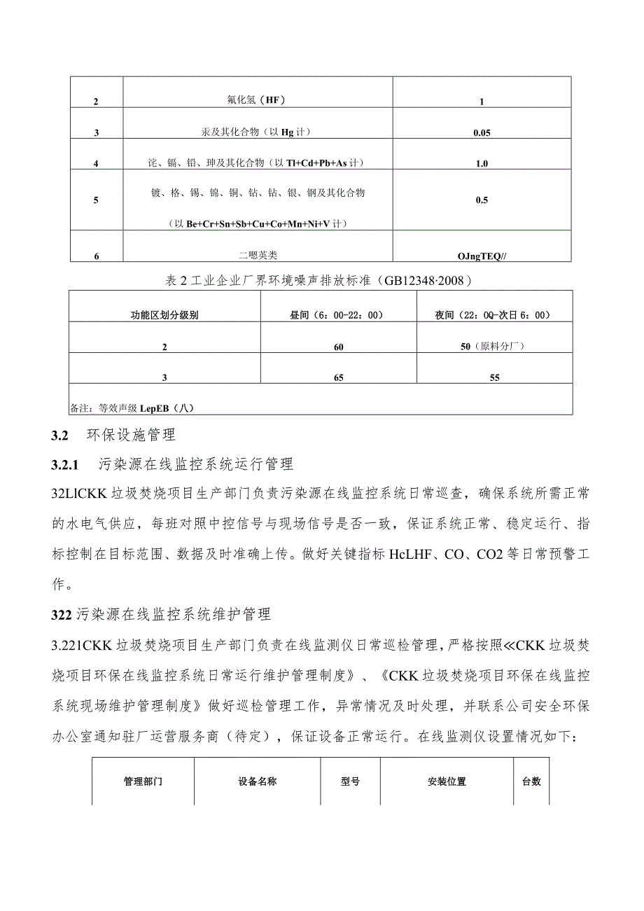 CKK垃圾焚烧项目环保管理制度.docx_第2页