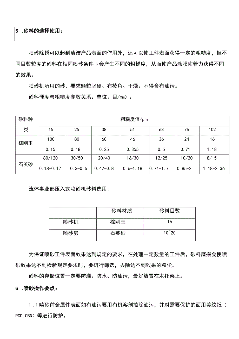 喷砂作业技术要求.docx_第2页