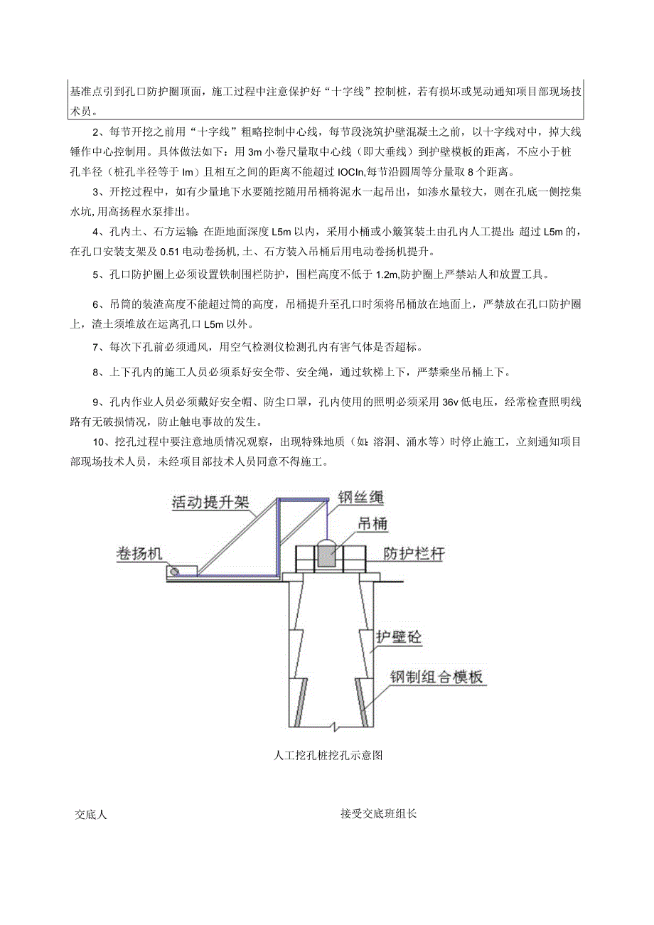 人工挖孔灌注桩施工技术交底.docx_第2页