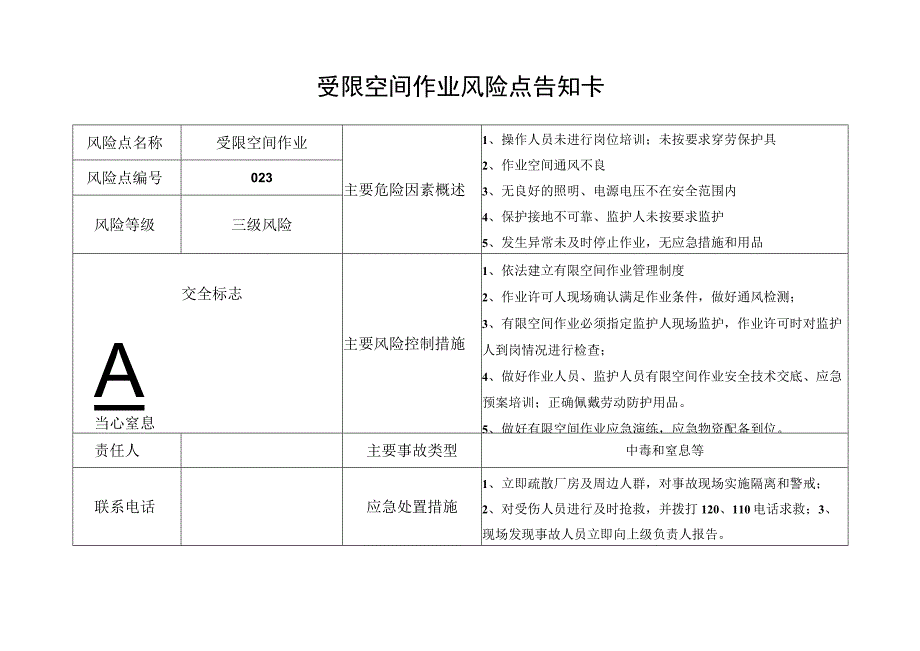 受限空间作业风险点告知卡.docx_第1页