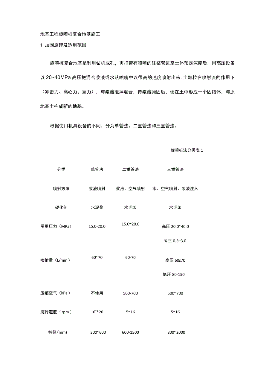 地基工程 旋喷桩复合地基施工.docx_第1页