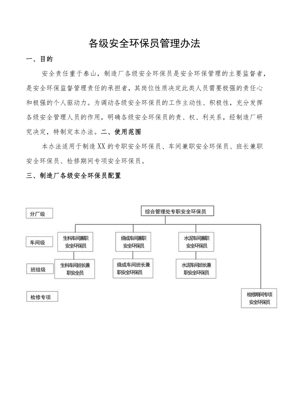 各级安全环保员管理办法.docx_第1页