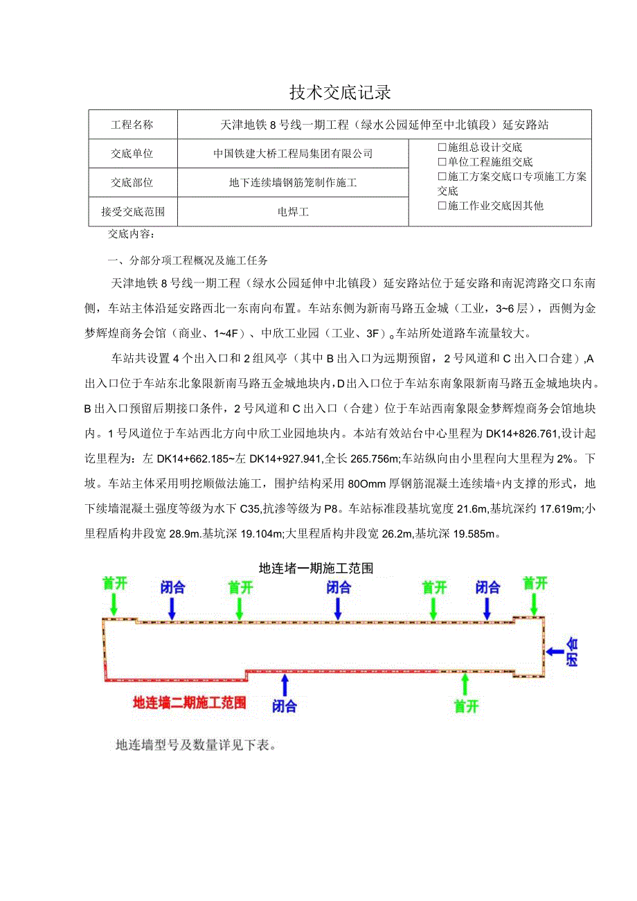 三级（焊工）延安路站地下连续墙技术（安全技术）交底.docx_第1页