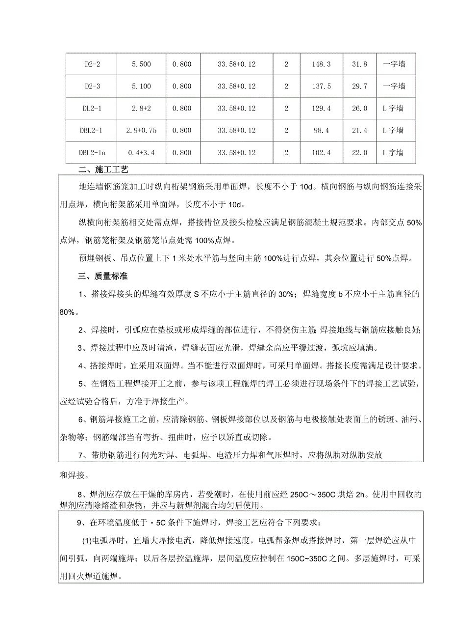 三级（焊工）延安路站地下连续墙技术（安全技术）交底.docx_第3页