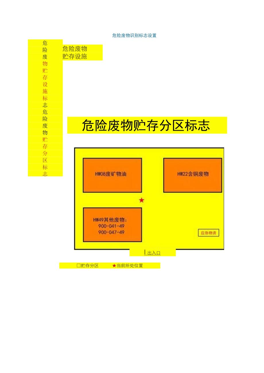 危险废物识别标志设置.docx_第1页