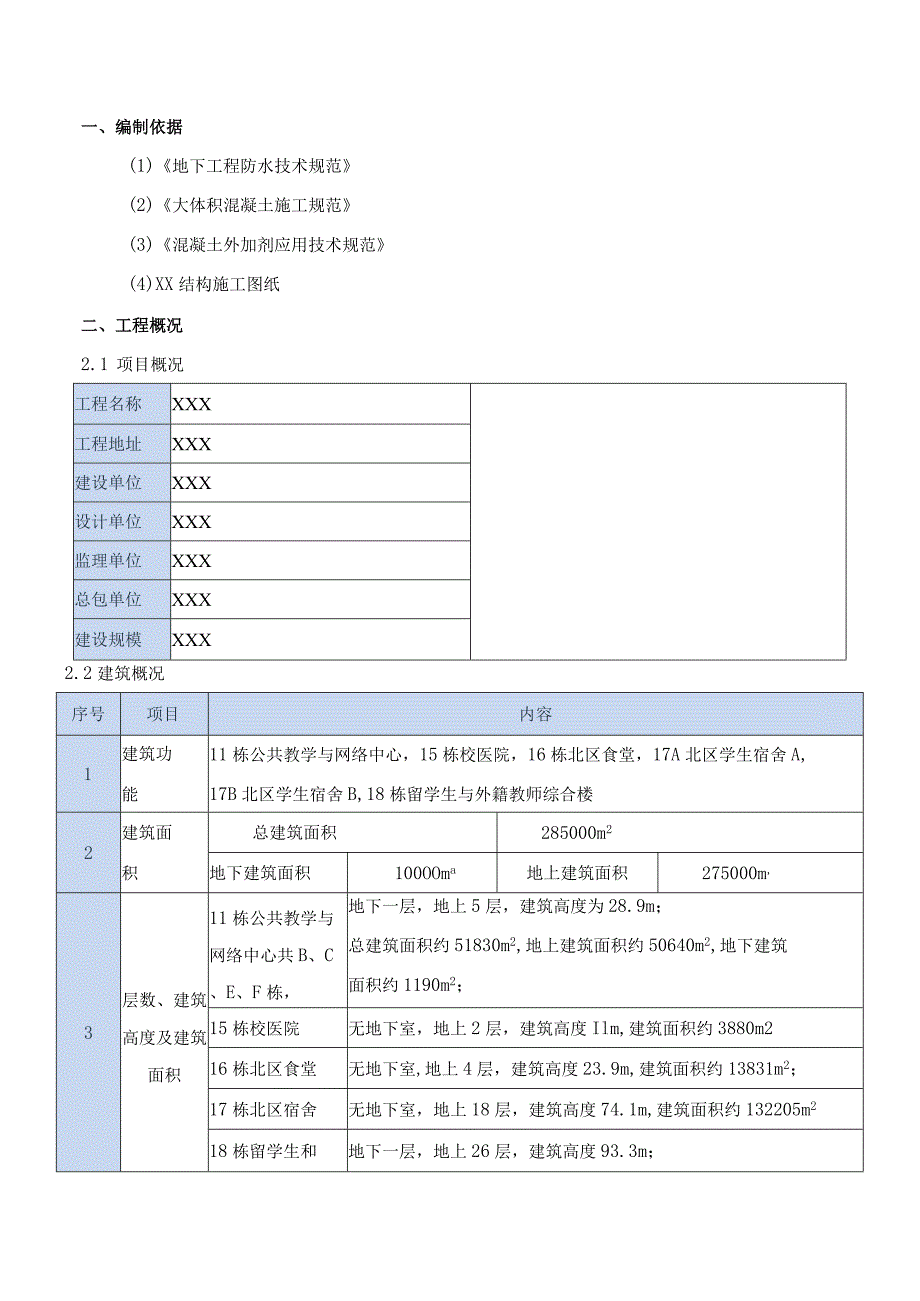 (新)XX公司项目膨胀加强带施工方案.docx_第3页