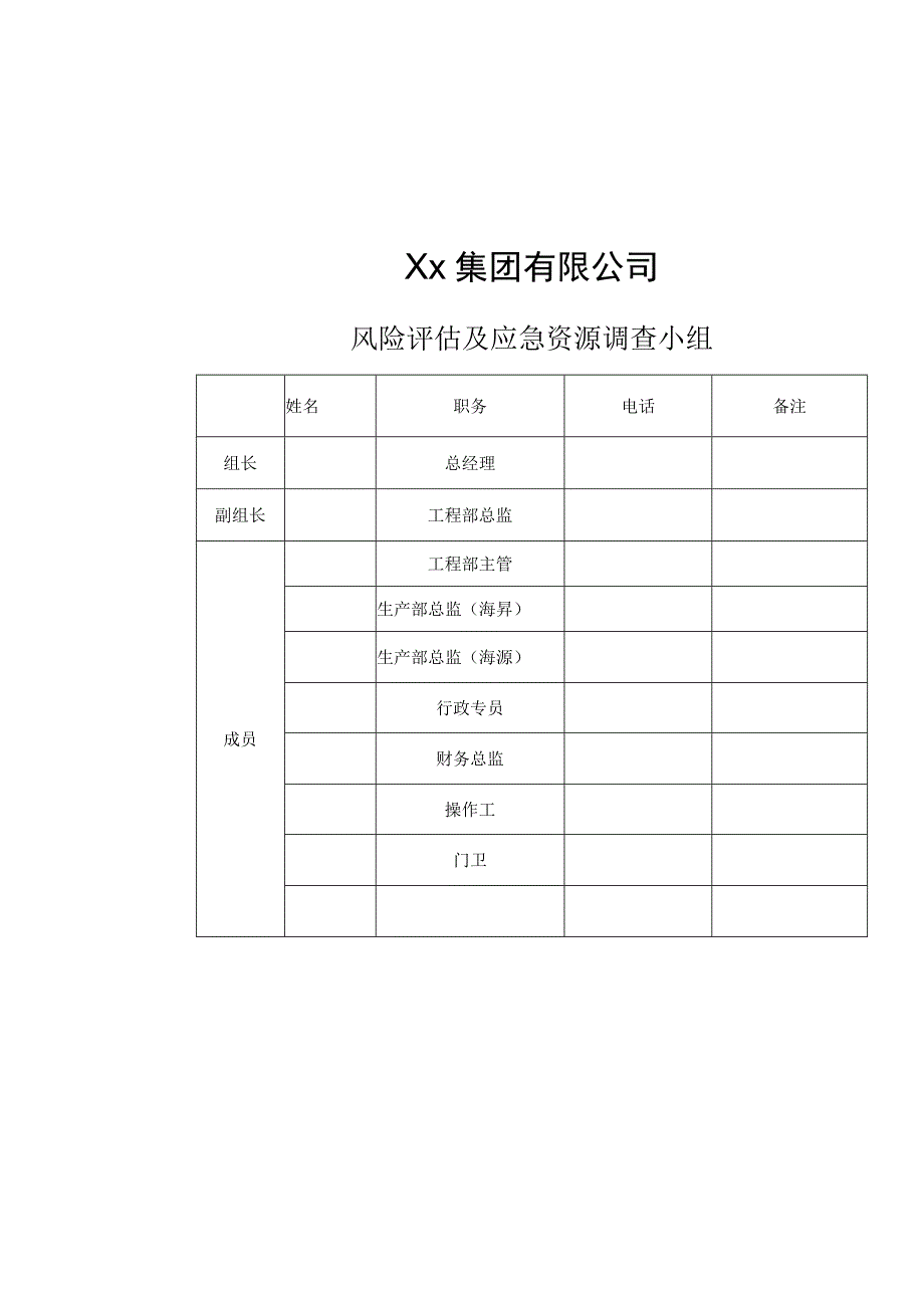 XX集团事故风险评估报告（2022版27页）.docx_第3页