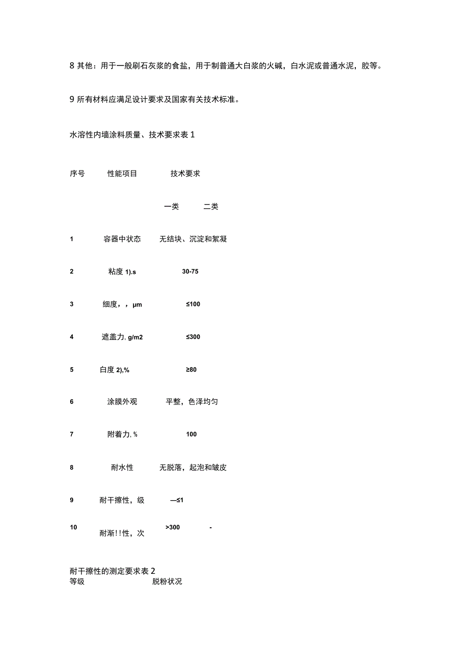 一般刷（喷）浆工程施工工艺标准.docx_第3页