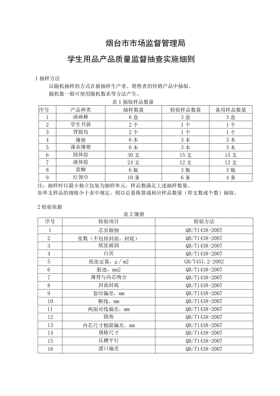 烟台市市场监督管理局学生用品产品质量监督抽查实施细则.docx_第1页