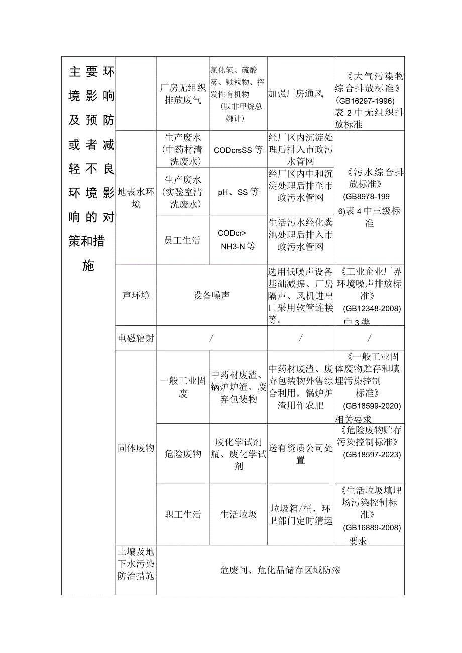 龙山瑞祥食品加工项目环境影响评价基本情况表.docx_第2页