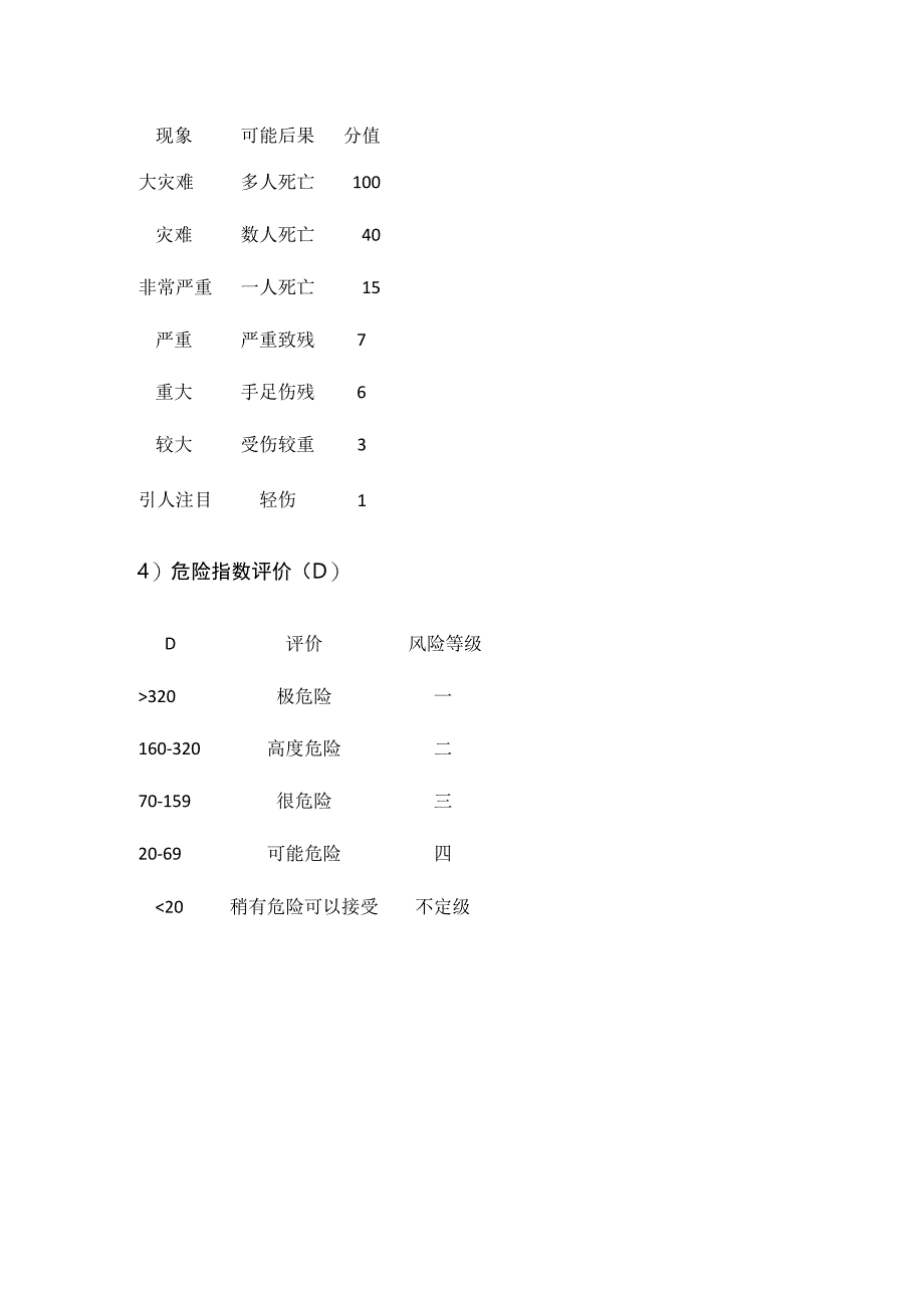 风险评估方法.docx_第3页