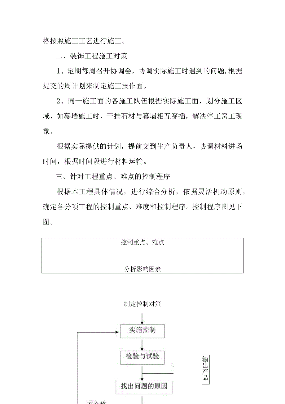 框架结构建筑办公楼外装饰工程专项施工组织设计方案.docx_第2页