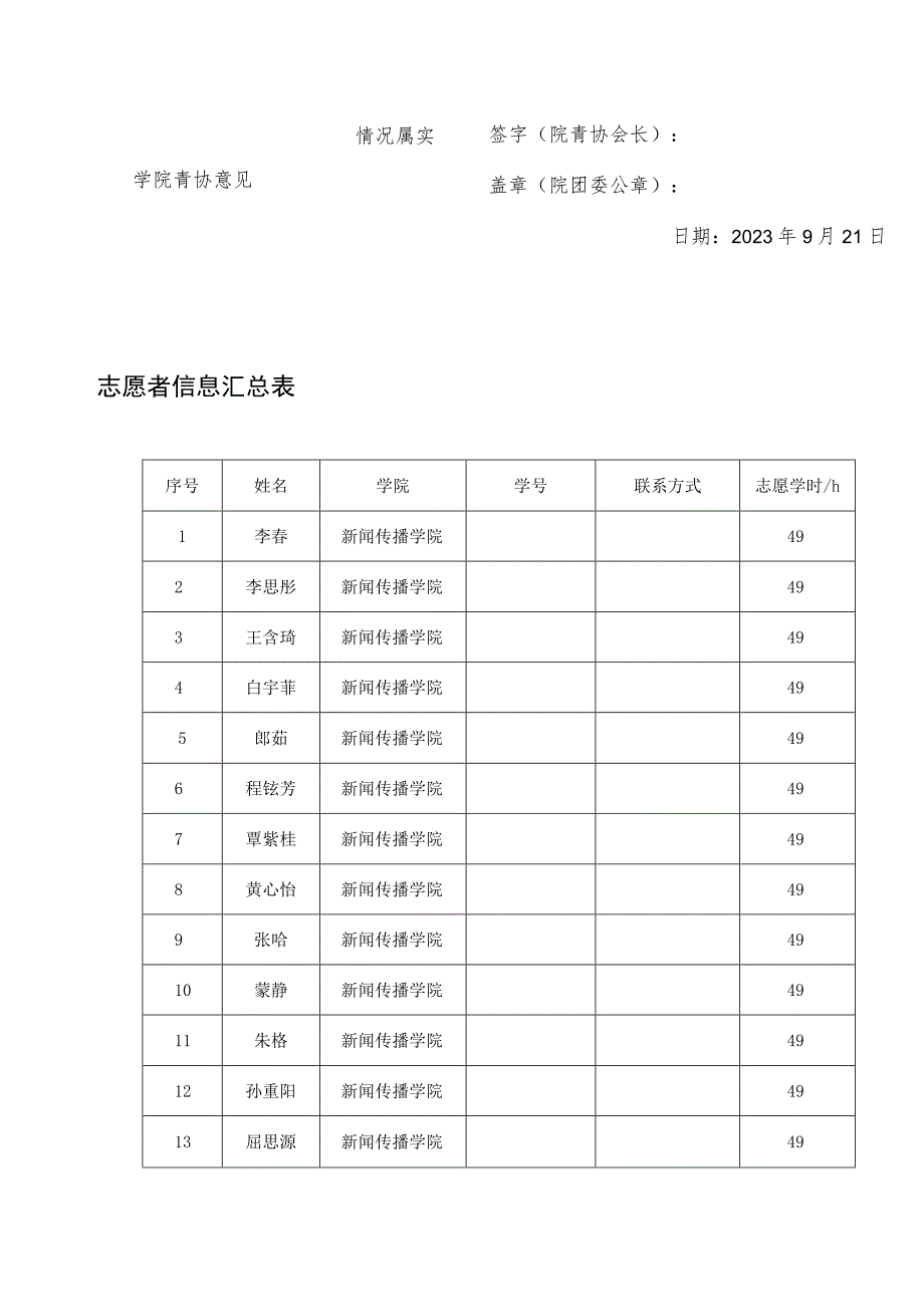 补录志愿服务活动说明表.docx_第2页