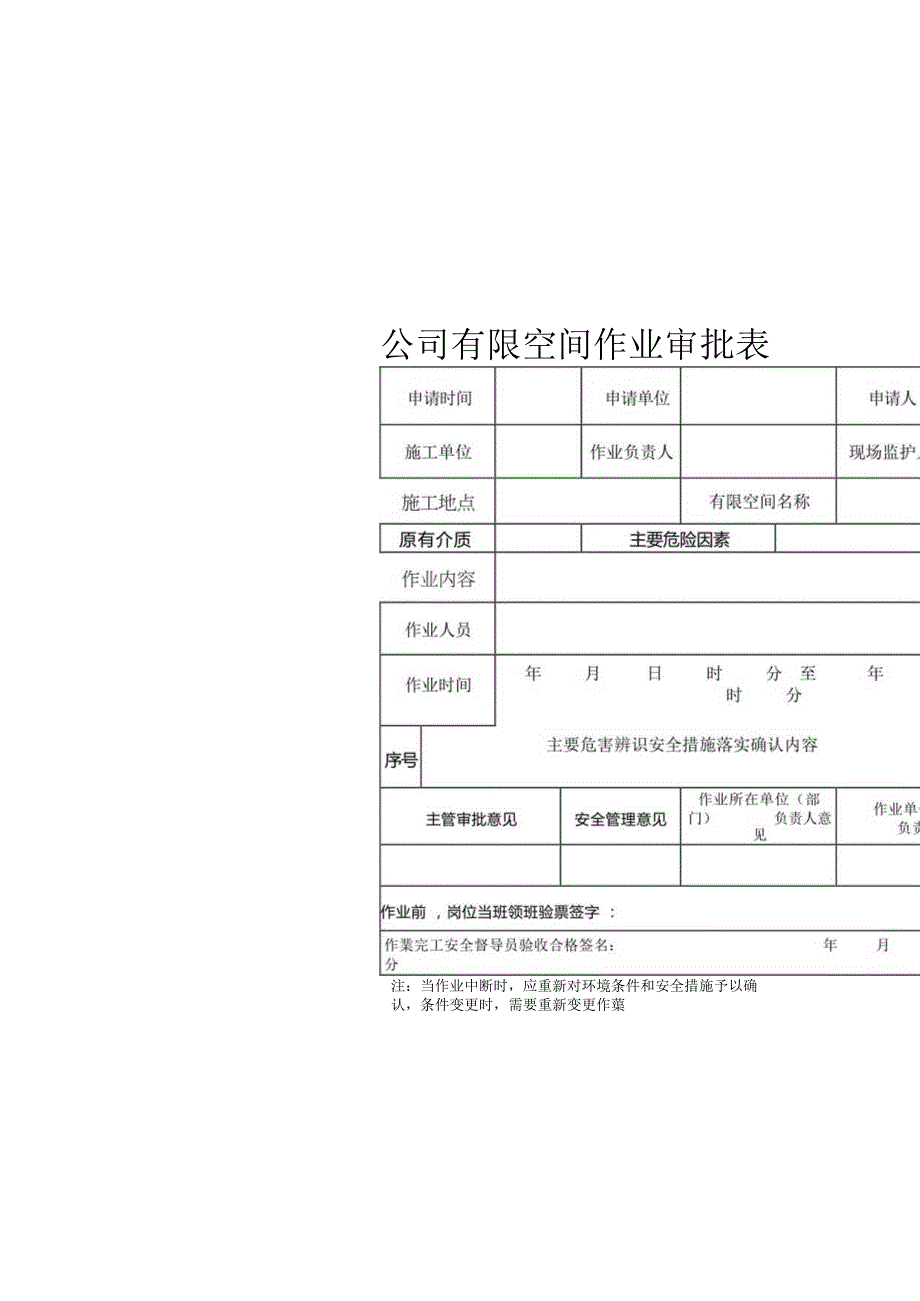 有限空间安全作业证.docx_第1页