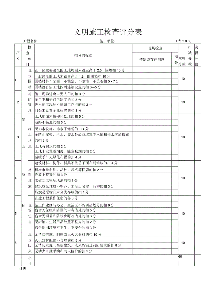 文 明 施 工 检 查 评 分 表.docx_第1页