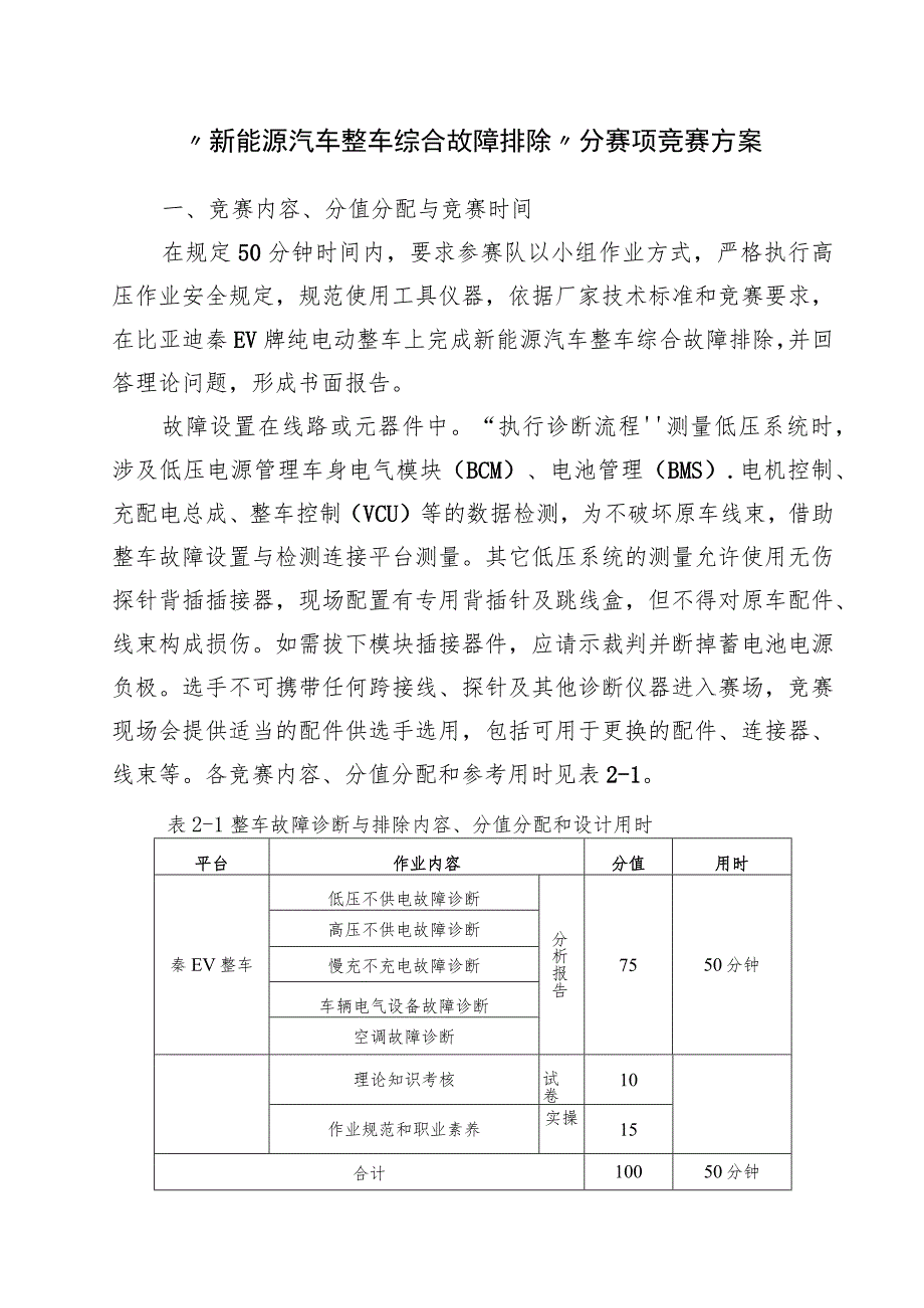 2023年山东省交通运输行业职业技能大赛新能源汽车维修工赛“新能源汽车整车综合故障排除”分赛项竞赛方案.docx_第1页