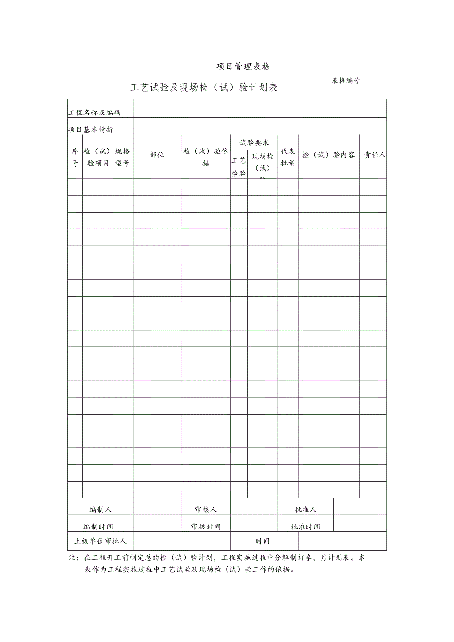 工艺试验及现场检（试）验计划表.docx_第1页