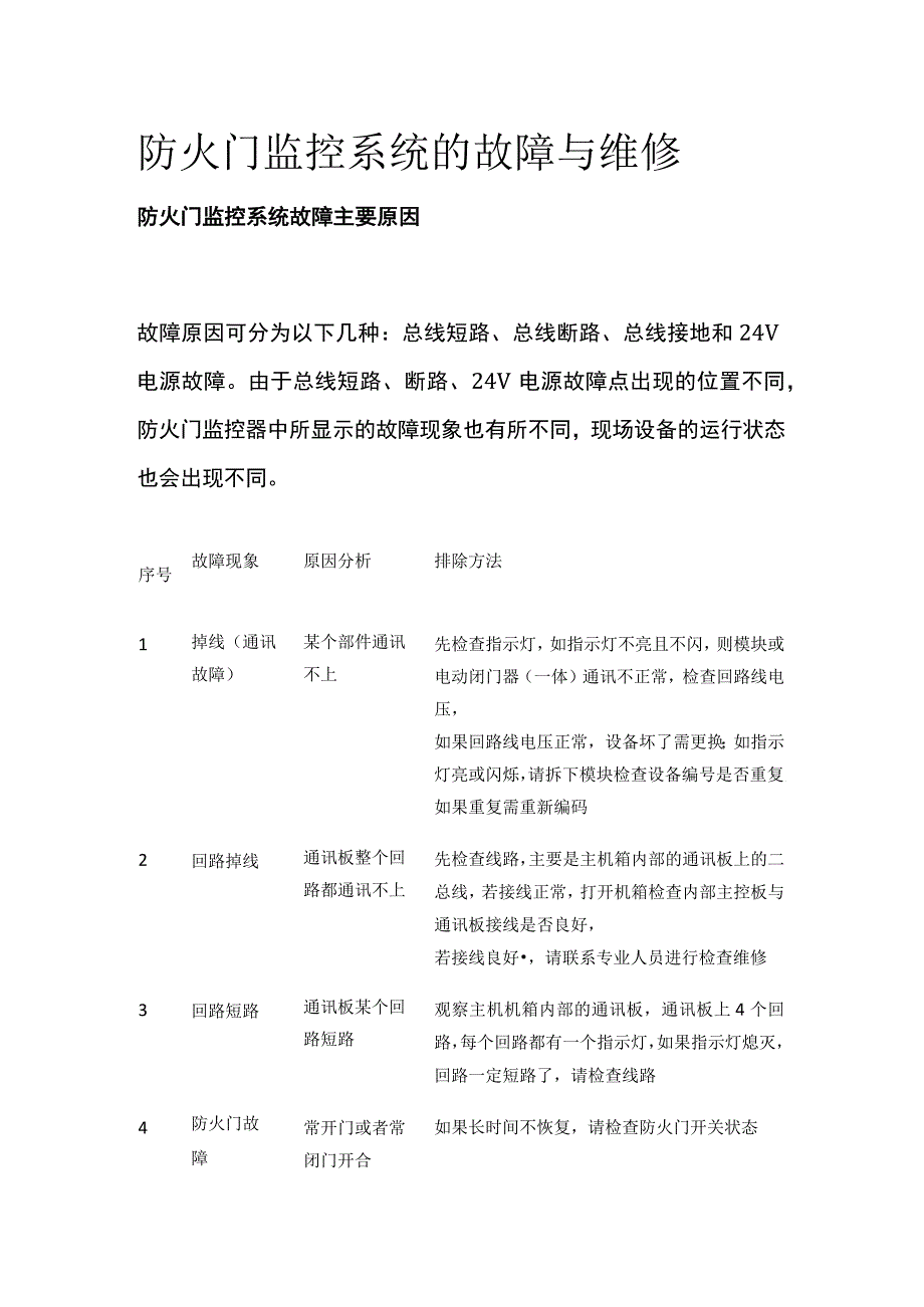 防火门监控系统的故障与维修.docx_第1页